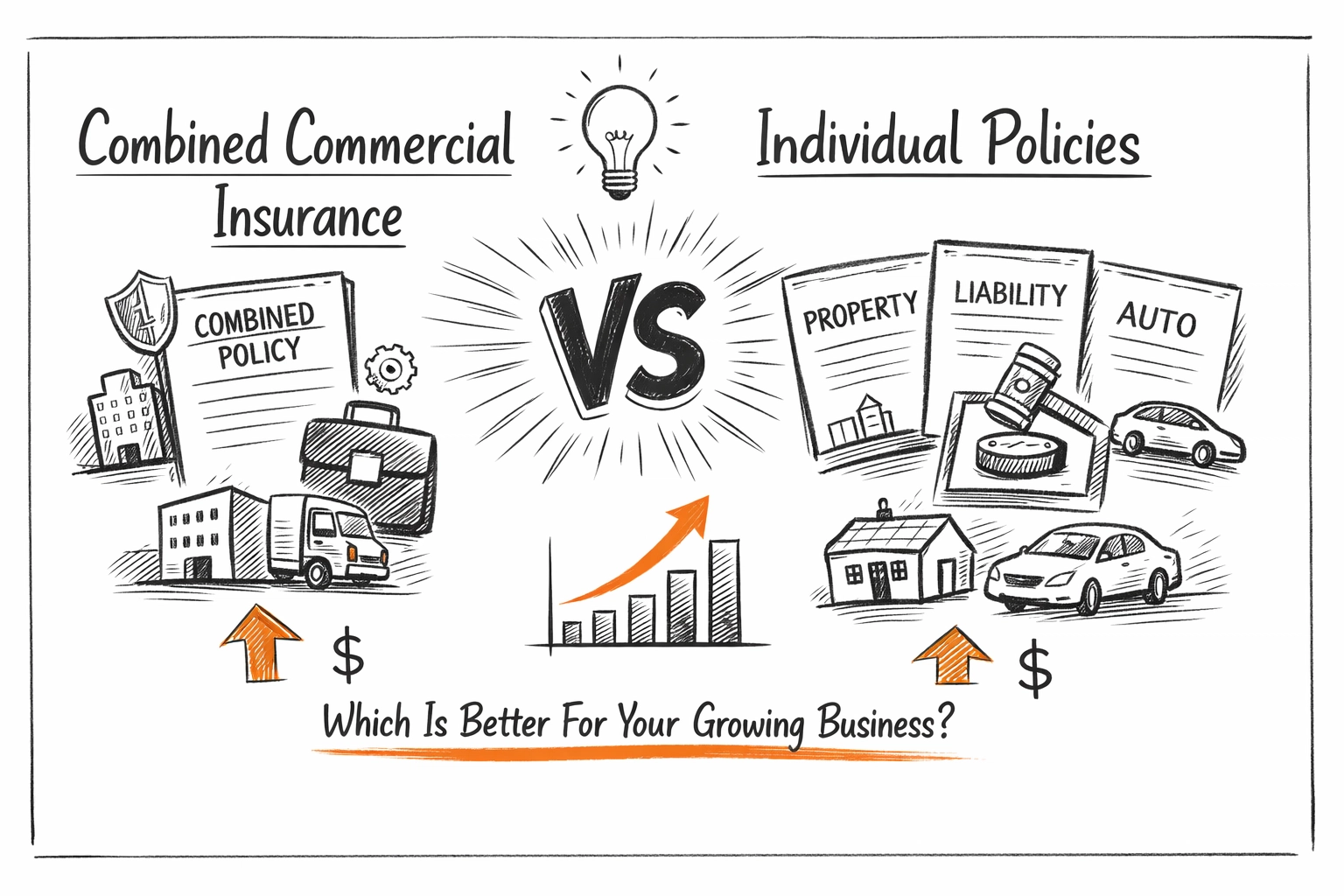 [HERO] Combined Commercial Insurance vs Individual Policies: Which Is Better For Your Growing Business?
