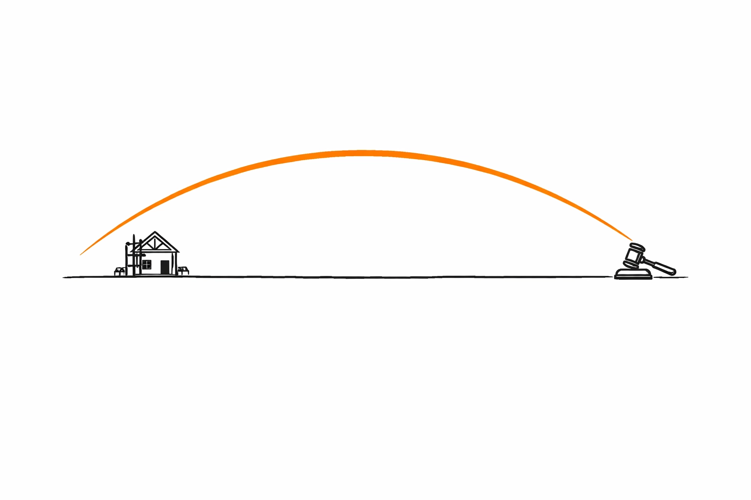 Timeline illustrating long-term occurrence based general contractor liability insurance coverage.